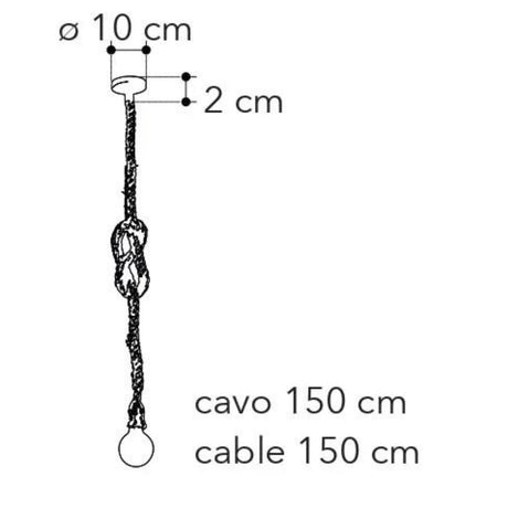 ROPE S1