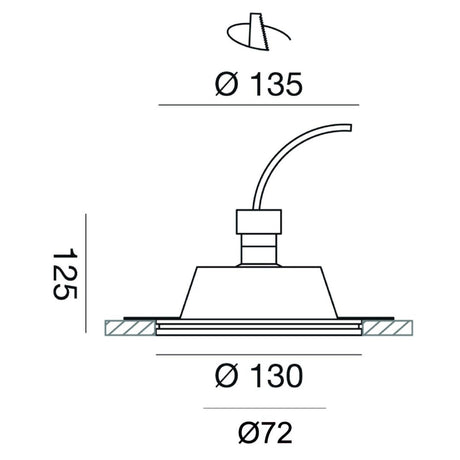 GFA592
