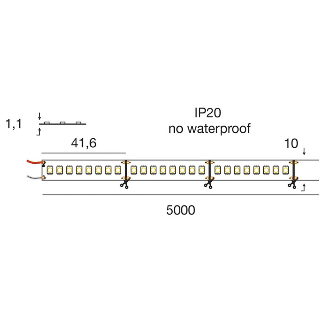 STRIP LED 18 W/m