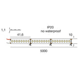 STRIP LED 18 W/m